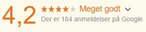 Dronninglund_Slot_Google rating_4,2